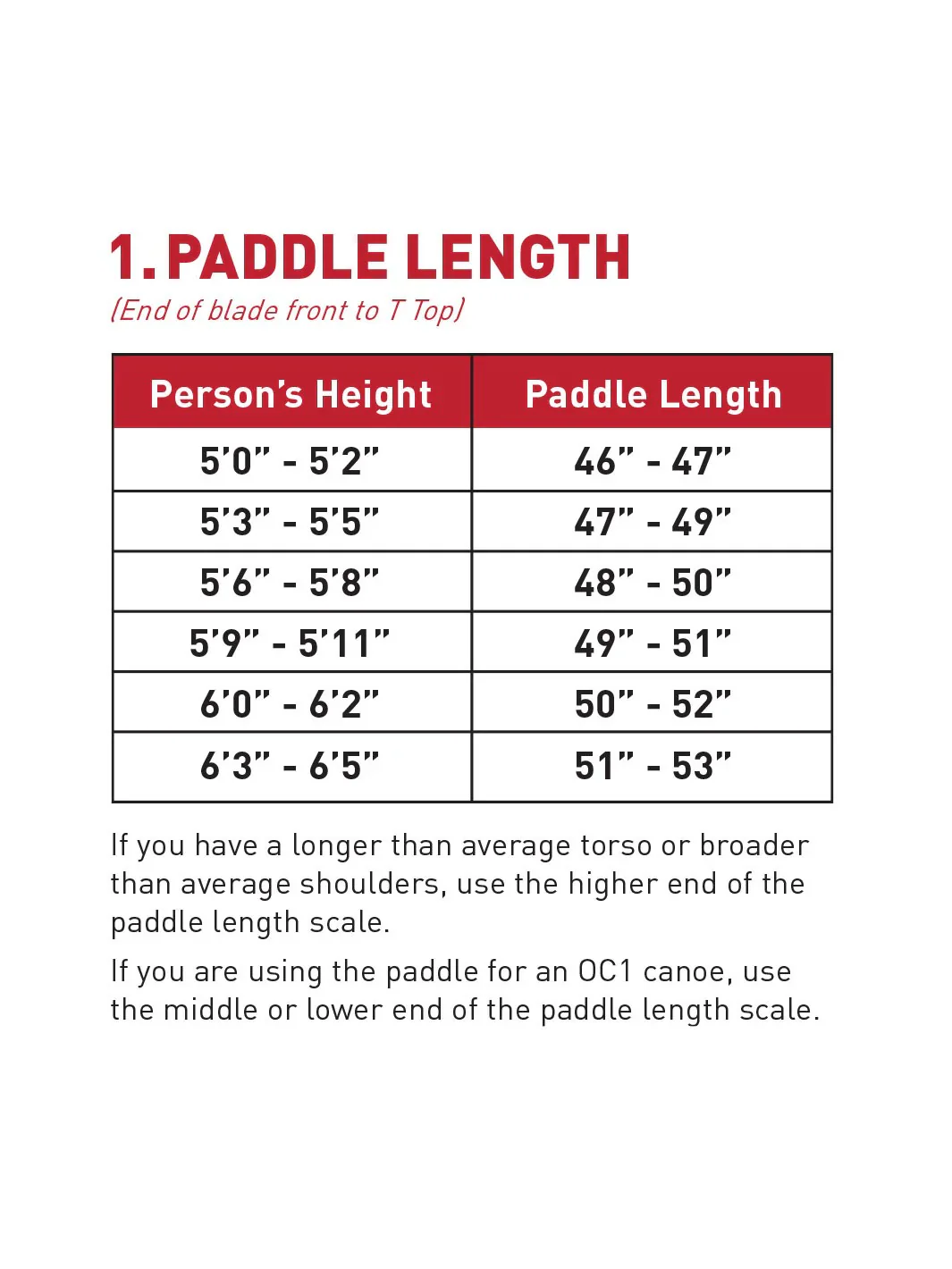 VIPER VA'A 24.5X48 FUSION PADDLE - ORANGE - Image 3